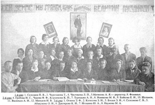 Старые фотографии