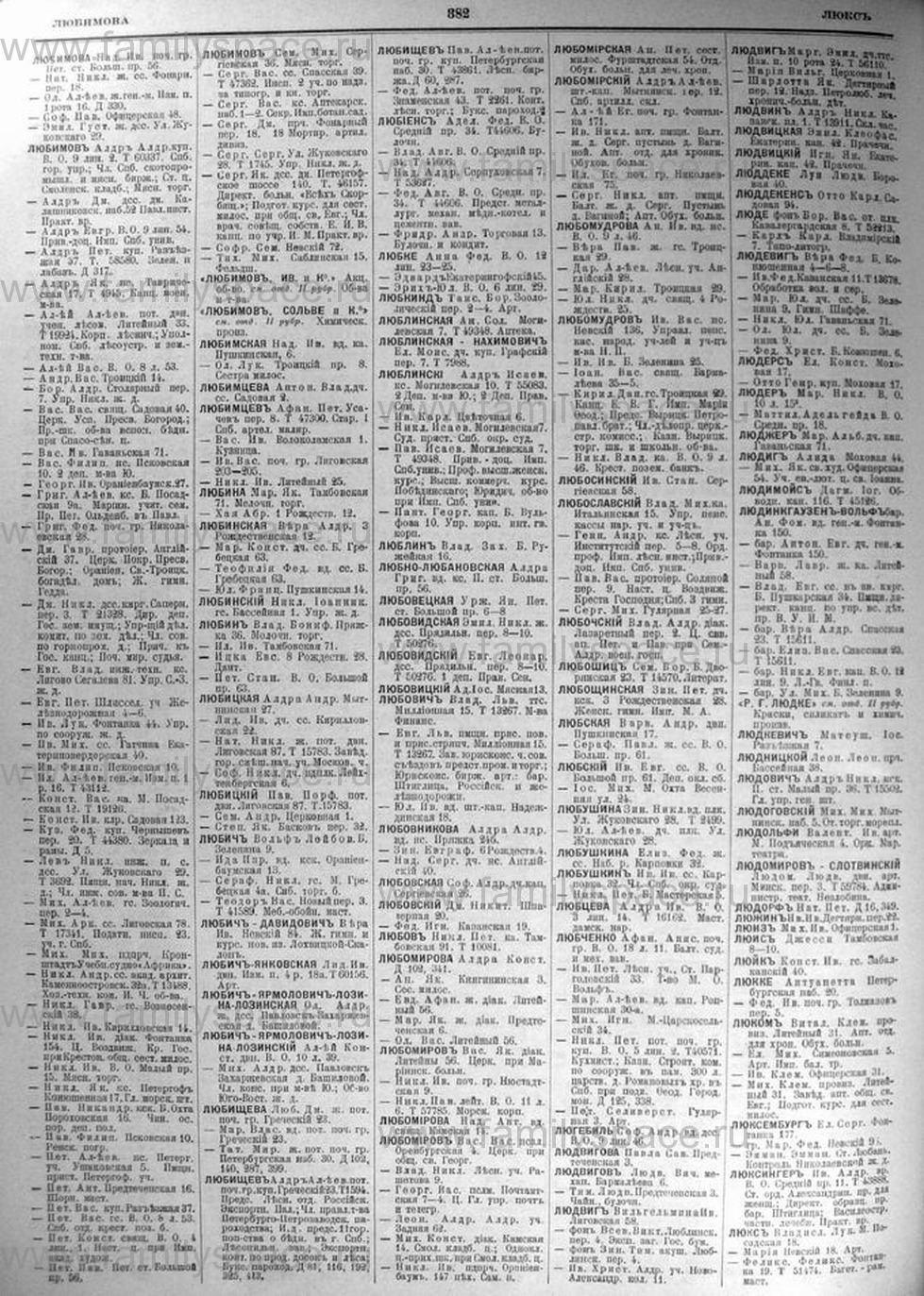 Алфавитный указатель жителей Санкт-Петербурга 1913 год